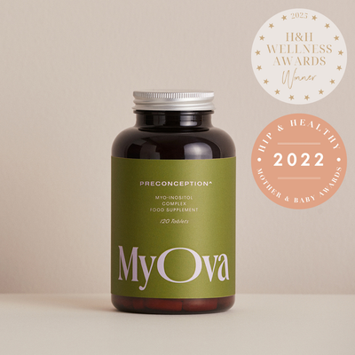 MyOva Preconception – Myo-Inositol & Vitamin B6 Fertility Supplement