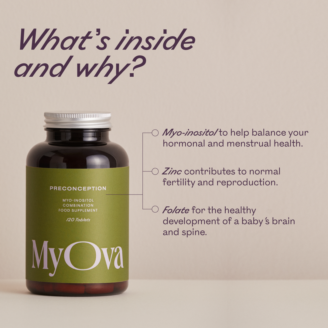 MyOva Preconception - What's inside